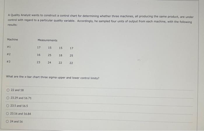 determining whether three machines, all producing the same product, are under cartroi