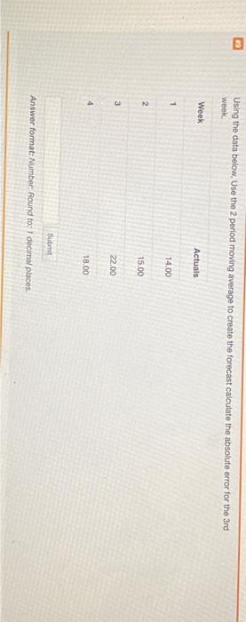 places. Using the data below and the Nalve forecast, what is the