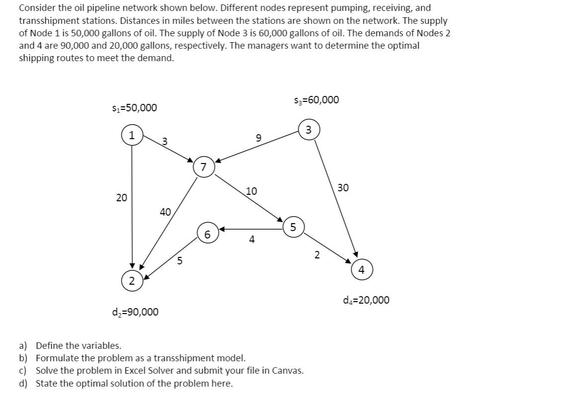  Consider the oil pipeline network shown below. Different nodes represent pumping,