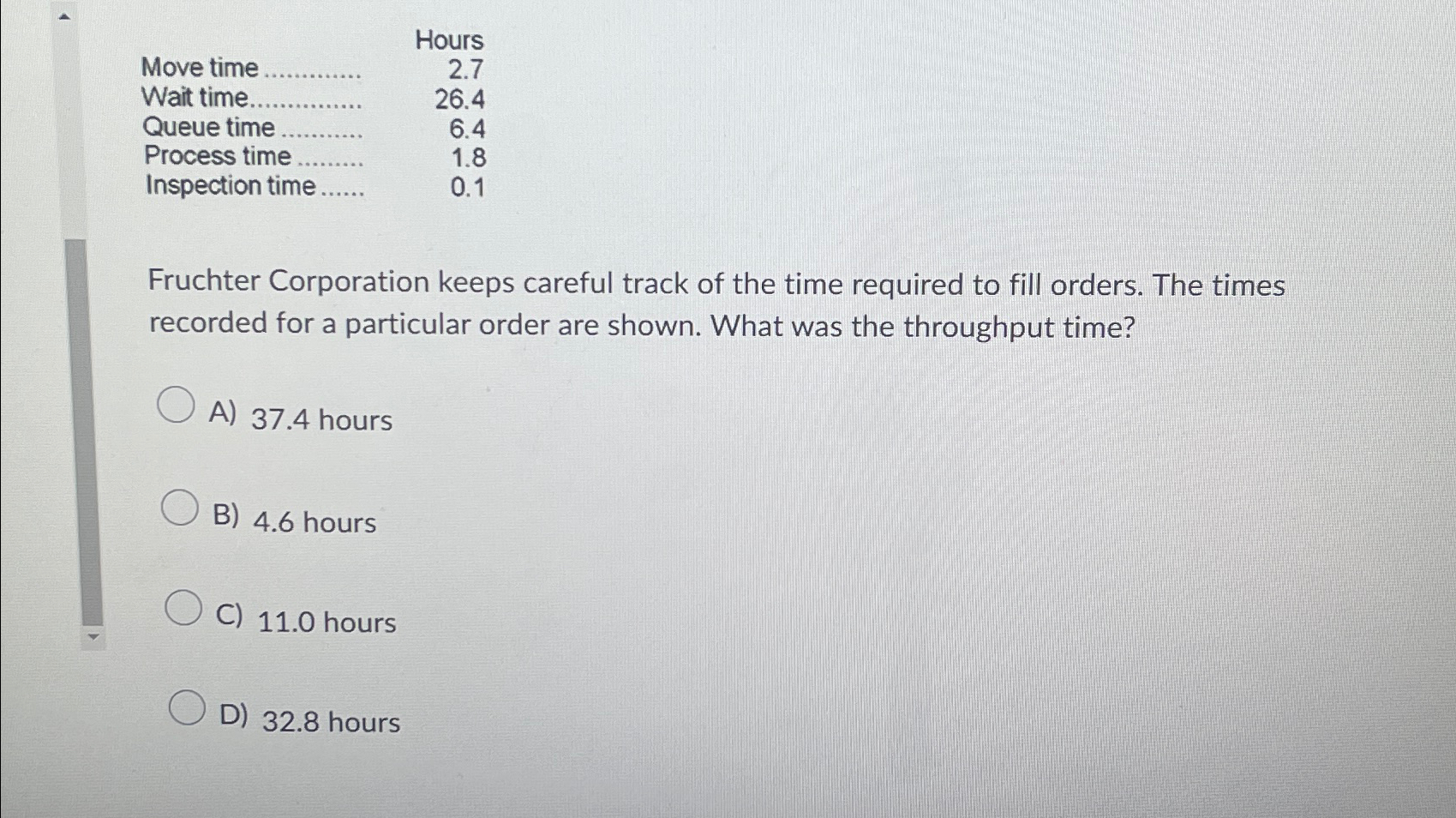  \table[[,Hours],[Move time ................................,2.7],[Wait time........,6.4],[Queue time ........,1.8],[Process time ......,0.1],[Inspection time .....,]] Fruchter