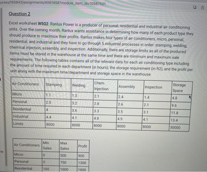  please provide formulas Excel worksheet W5Q2. Ranlux Power is a producer