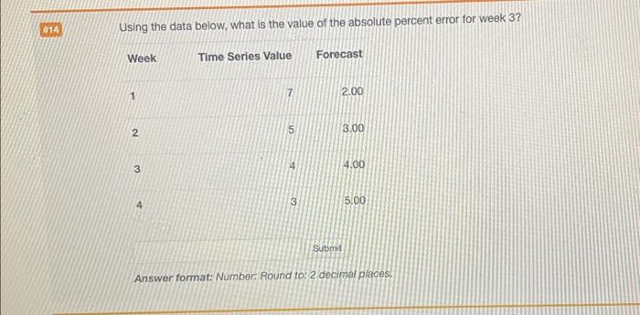 business analysis Using the data below, what is the value of the