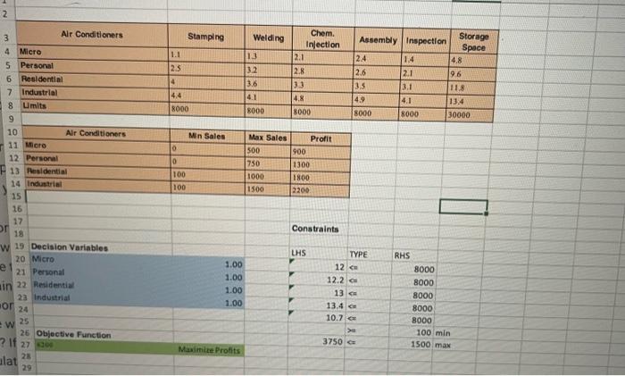 conditioners, micro, personal, residential, and industrial and they have to go through