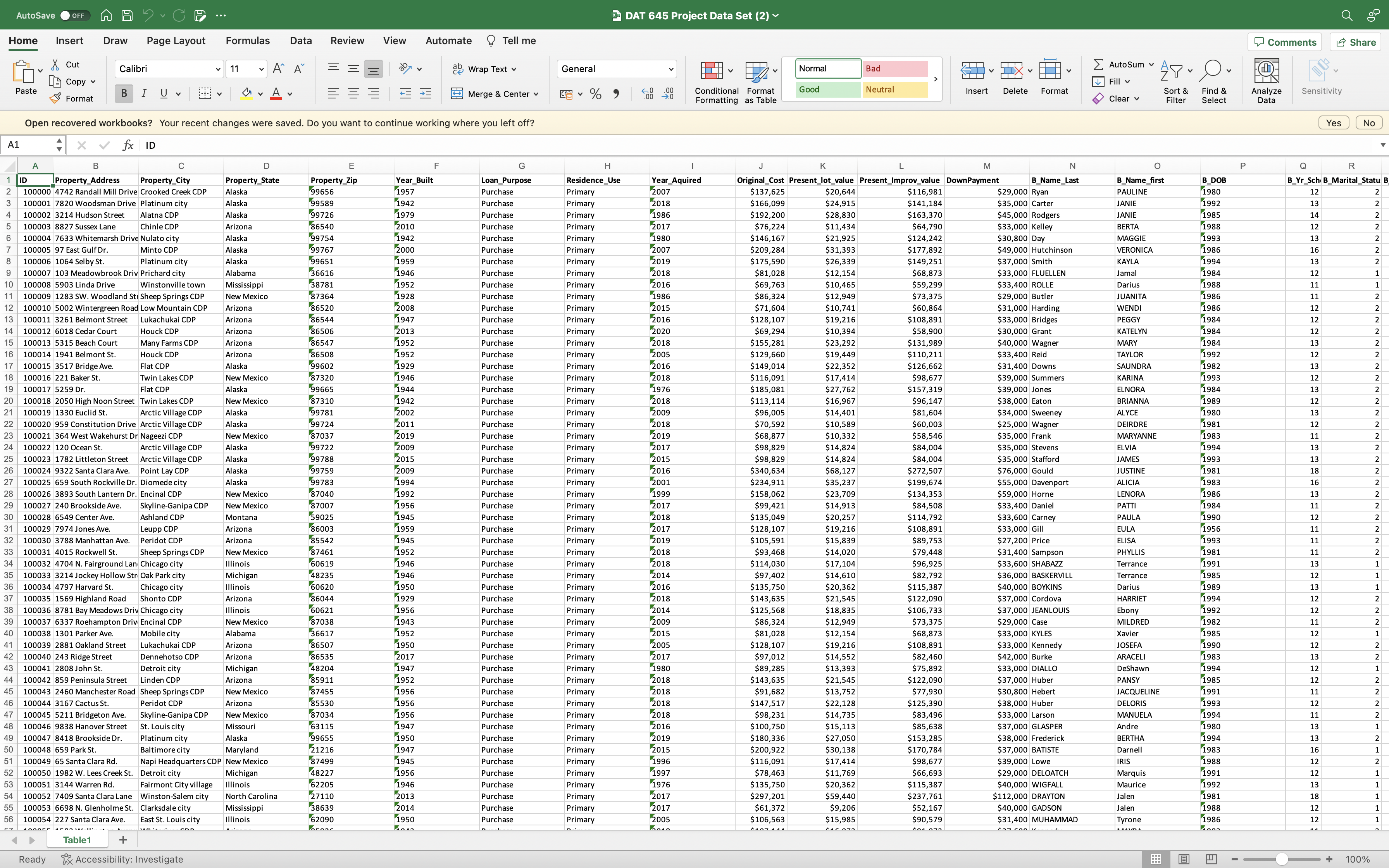 Part 1: Solutions Proposal Submit a completed project resource recommendation in the