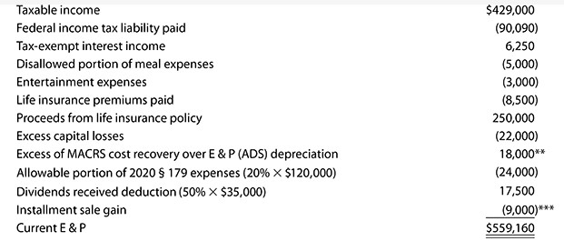 Please help answer 1., a,b,c, and 2. (this has an example at