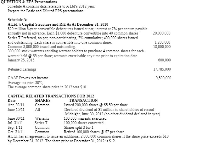 QUESTION 4: EPS Presentations Schedule A contains data referable to A