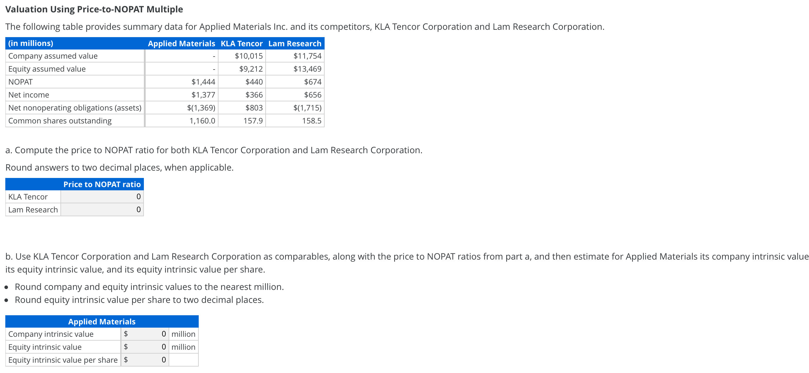 its competitors, Eclipsys Corporation and McKesson Corporation. (in millions) Center Eclipsys McKesson
