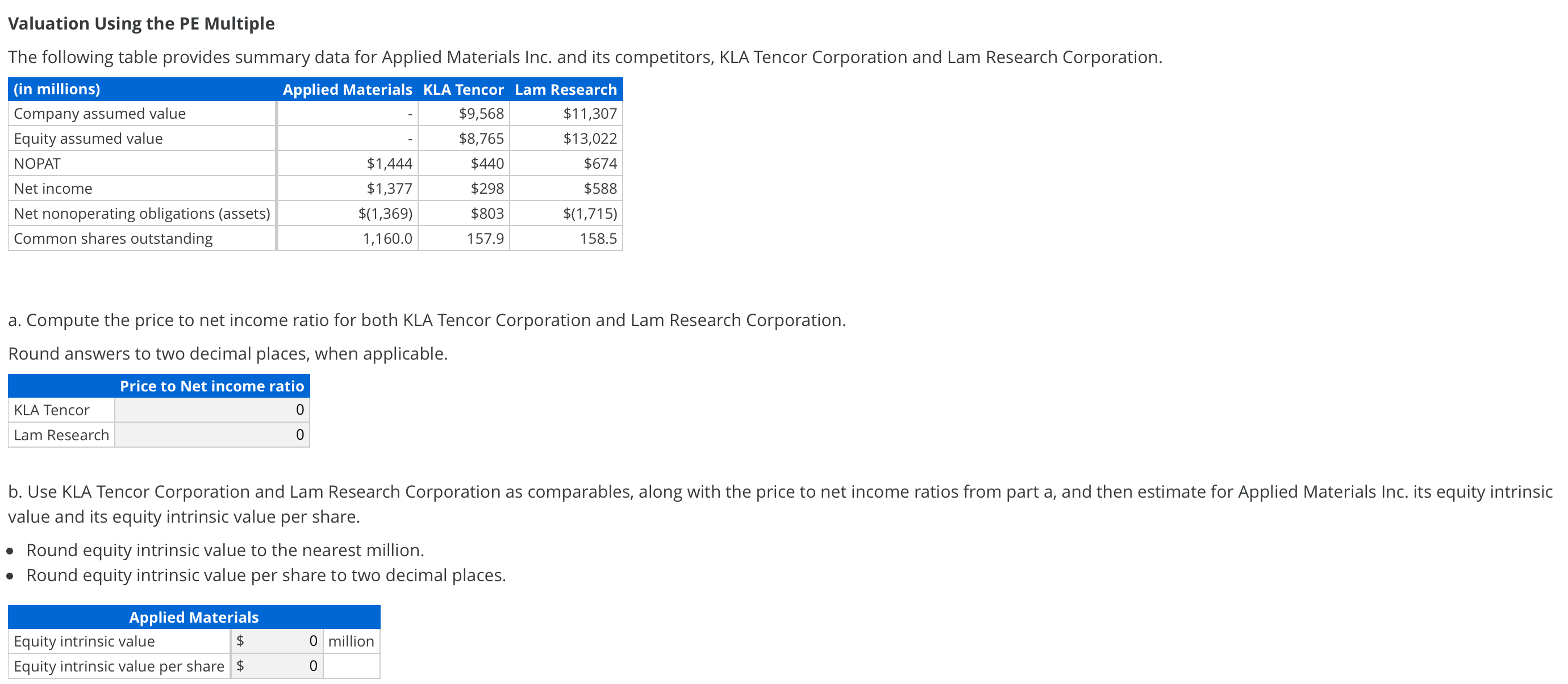 Company assumed value ' --' $1,120 $17,519 Equity assumed value - $1,120