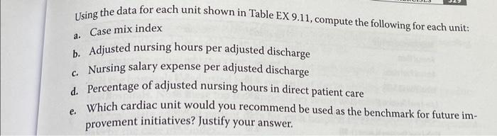provided, calculate the following ratios and compare them to the benchmark values