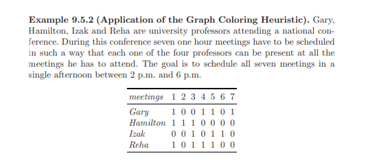  Example 9.5.2 (Application of the Graph Coloring Heuristic). Gary, Hamilton, Izak