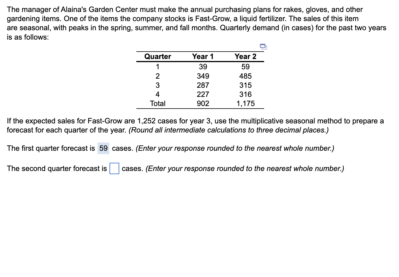 Need the third and fourth quarter forecast too. Will leave good review