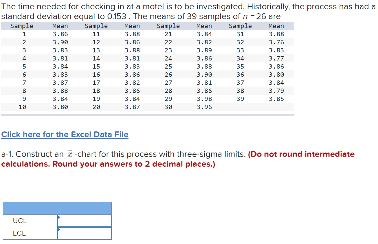 The time needed for checking in at a motel is to