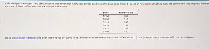  Caf Michigan's manager, Gary Stark, suspects that demand for mocha latte