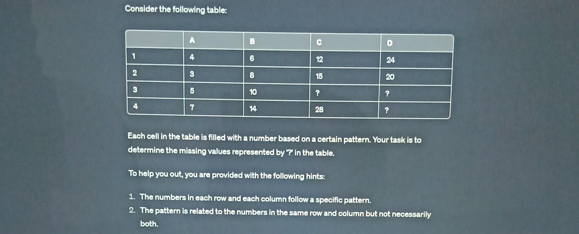 DONT USE CHATGPT WRONG ANSWER GET 5 DISLIKE Don't waste my question