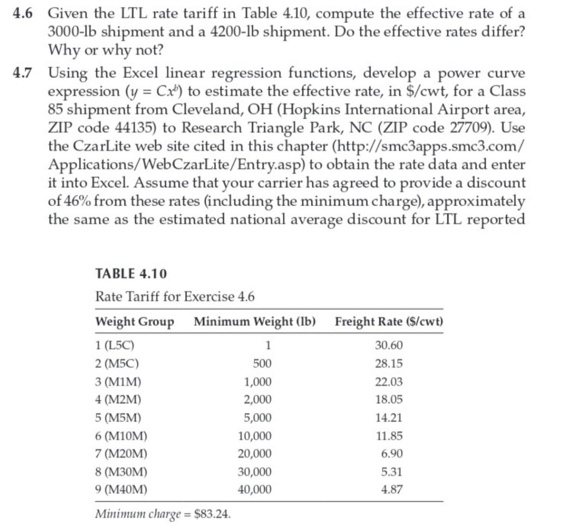 4.6 Given the LTL rate tariff in Table 4.10, compute the