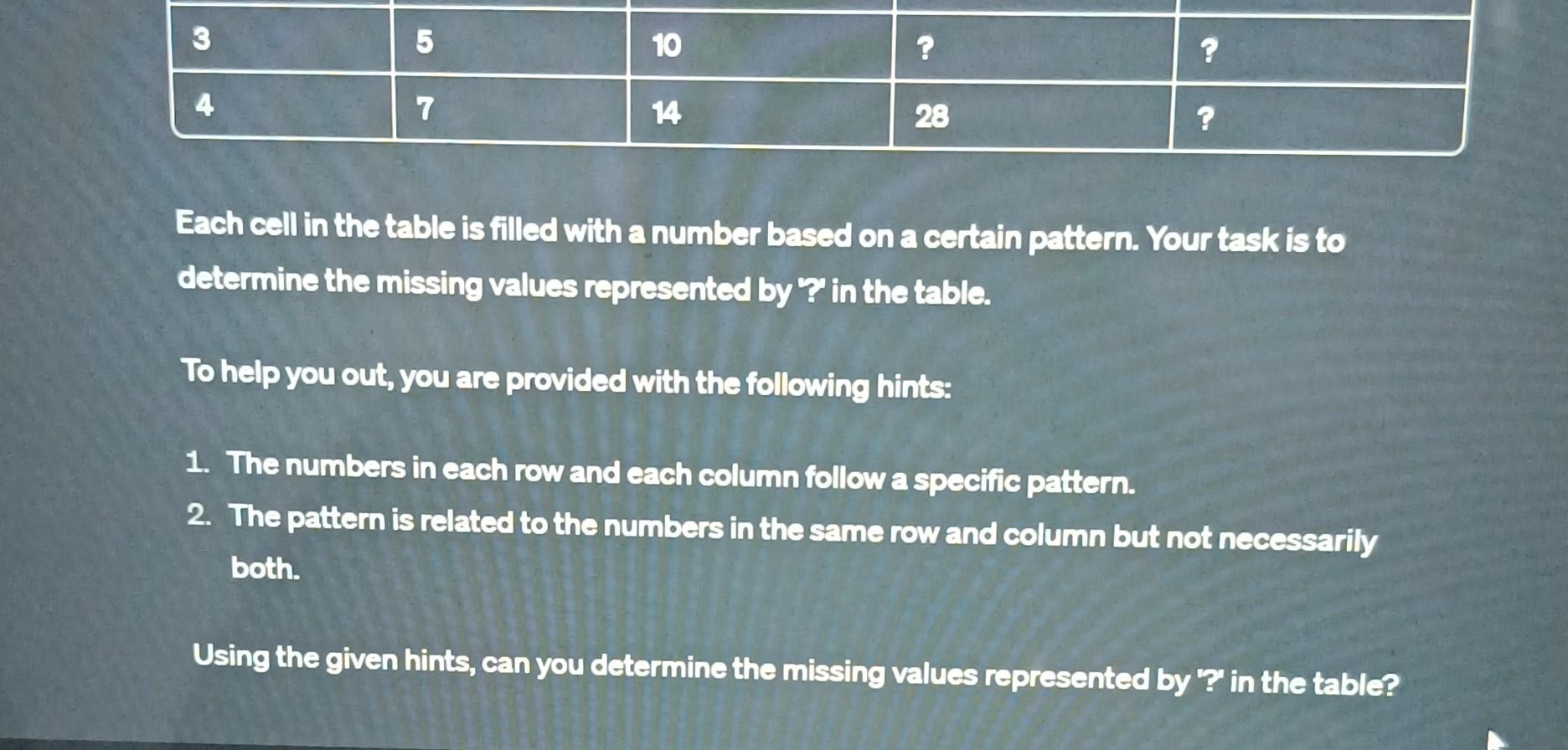 with a number based on a certain pattern. Your task is to