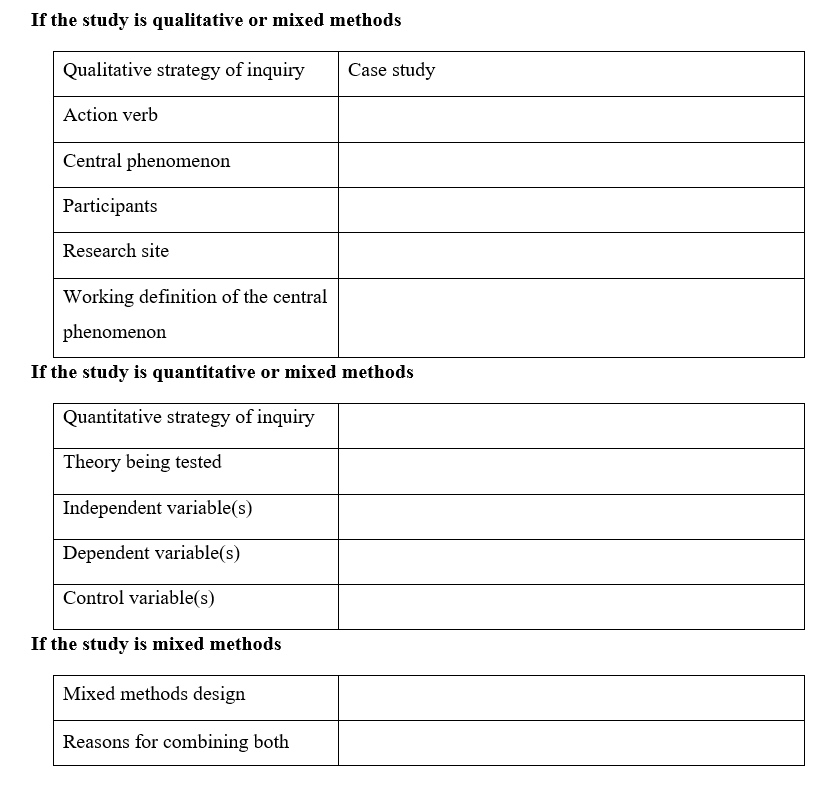 Chapter 6: The Purpose StatementSuppose you and your classmates have formed a