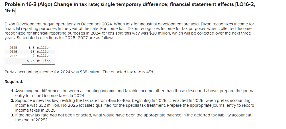 Problem 16-3 (Algo) Change in tax rate; single temporary difference; financial