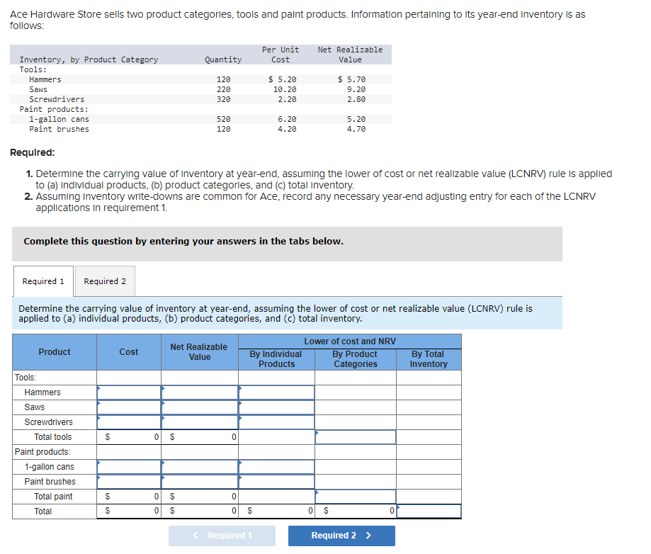 Ace Hardware Store sells two product categories, tools and paint products.
