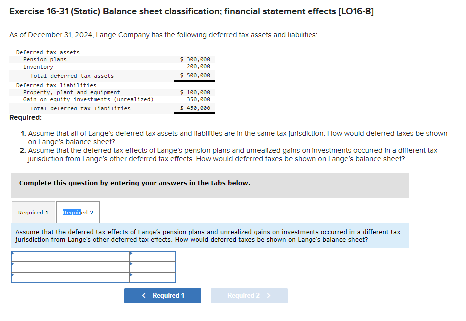 of December 31, 2024, Lange Company has the following deferred tax assets