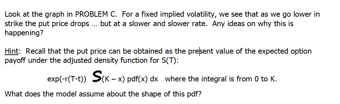 Look at the graph in PROBLEM C. For a fixed implied