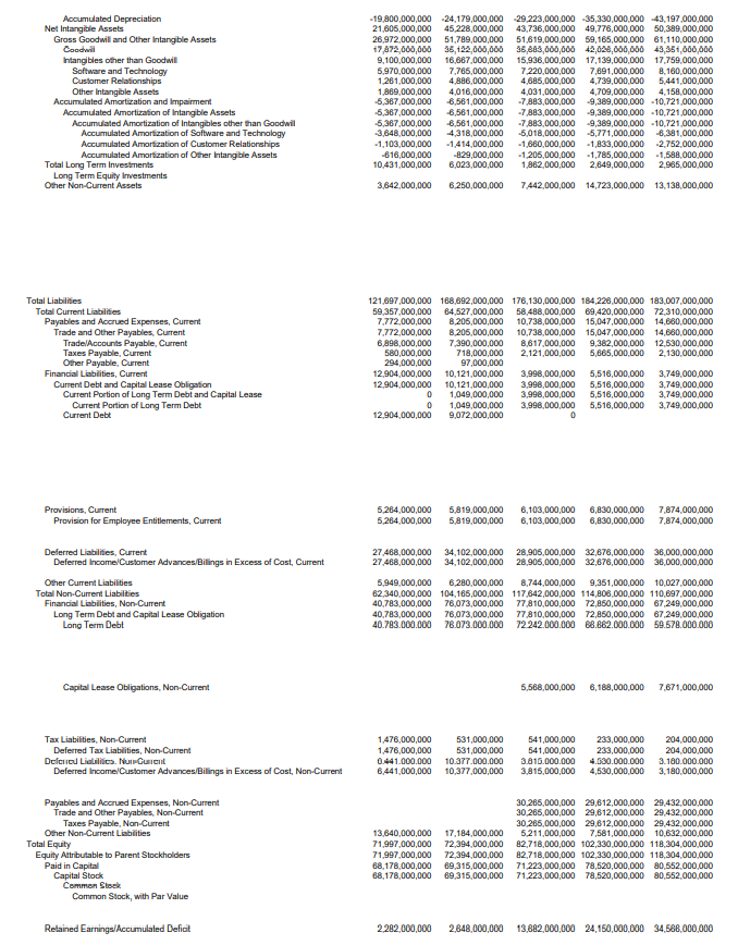 are seated in a room with a computer and a list with