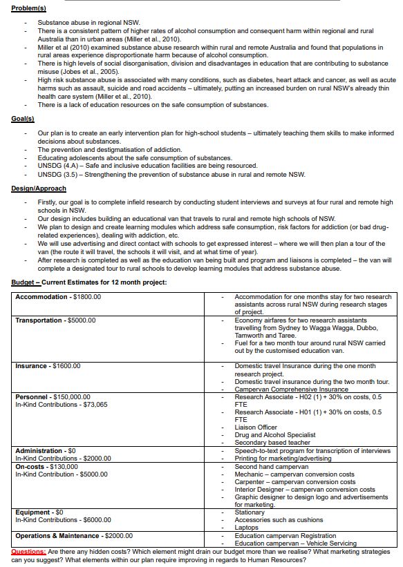 Problem(s) Substance abuse in regional NSW. There is a consistent pattern