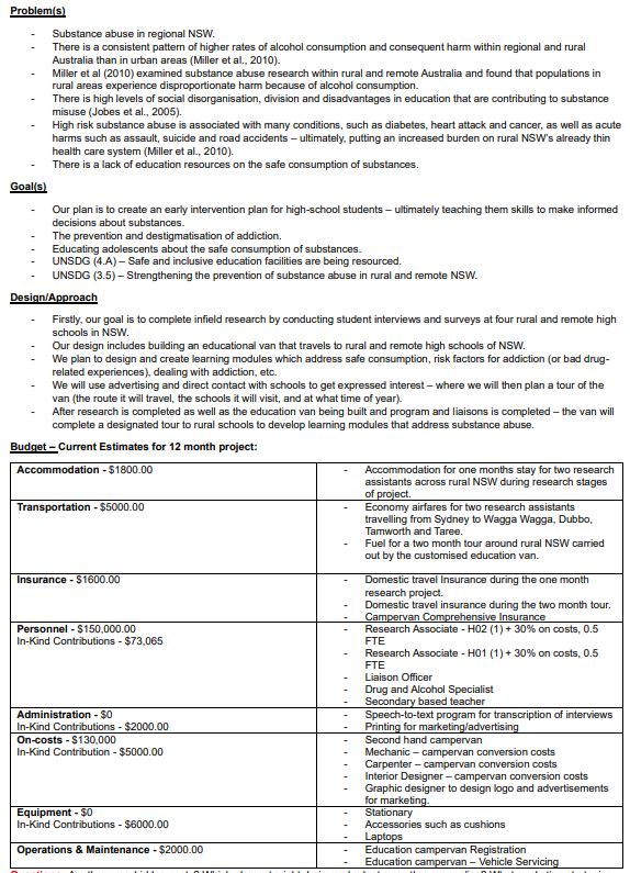 Problem(s) Substance abuse in regional NSW. There is a consistent pattern