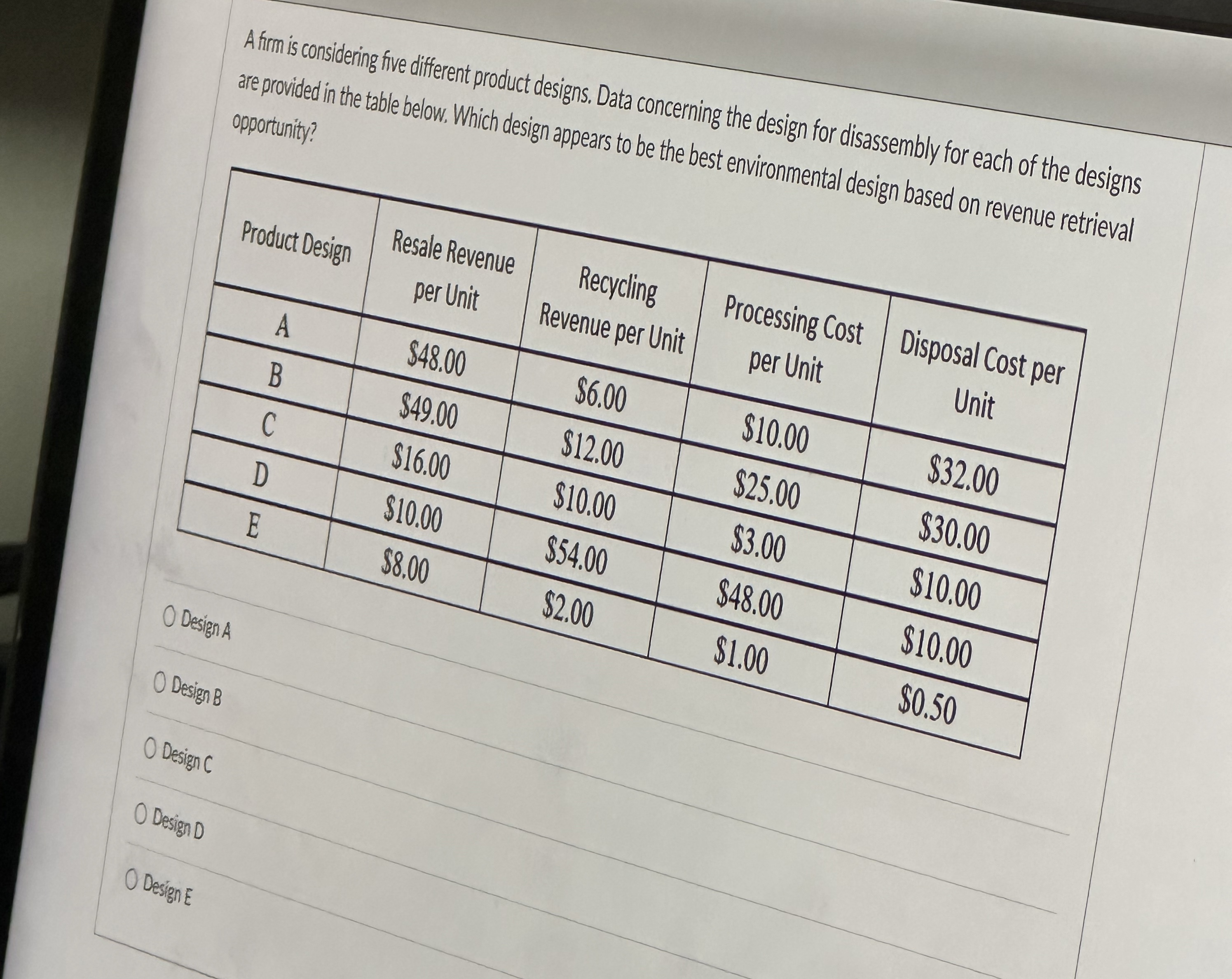  Afrmis considering five differerent product designs. Data concerning the design for