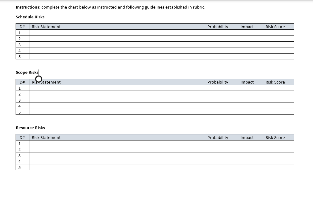  *** *** Please Kindly Complete this mock project using the attached