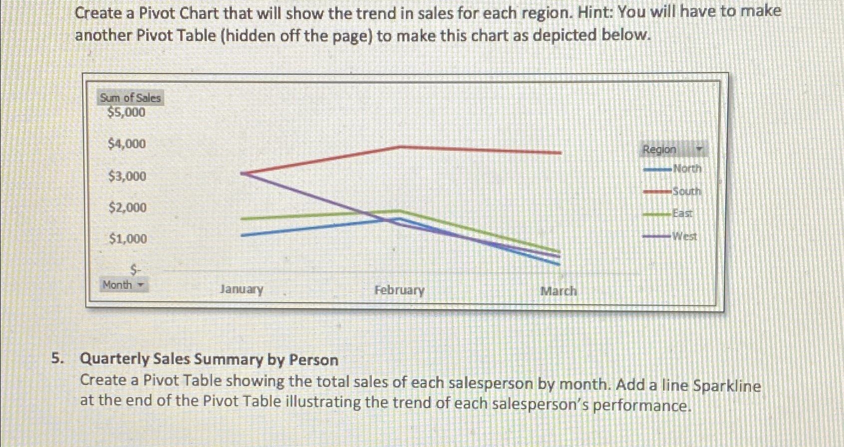  Create a Pivot Chart that will show the trend in sales