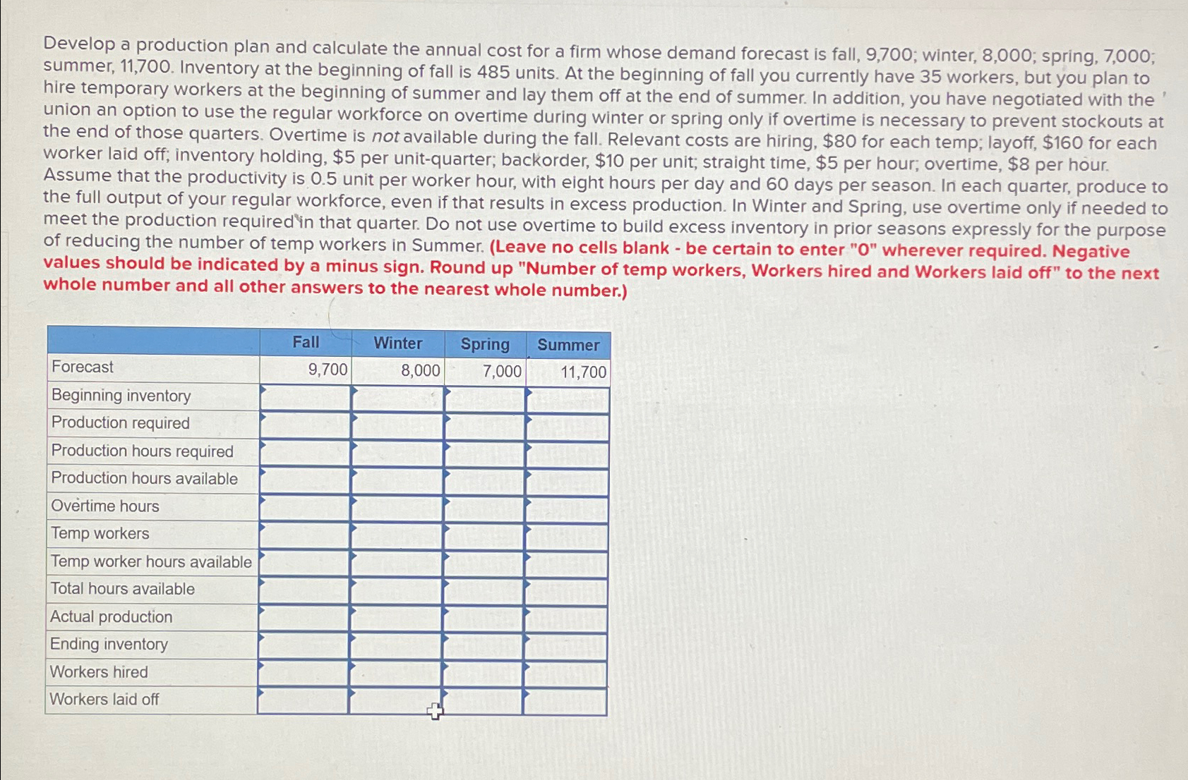  Develop a production plan and calculate the annual cost for a