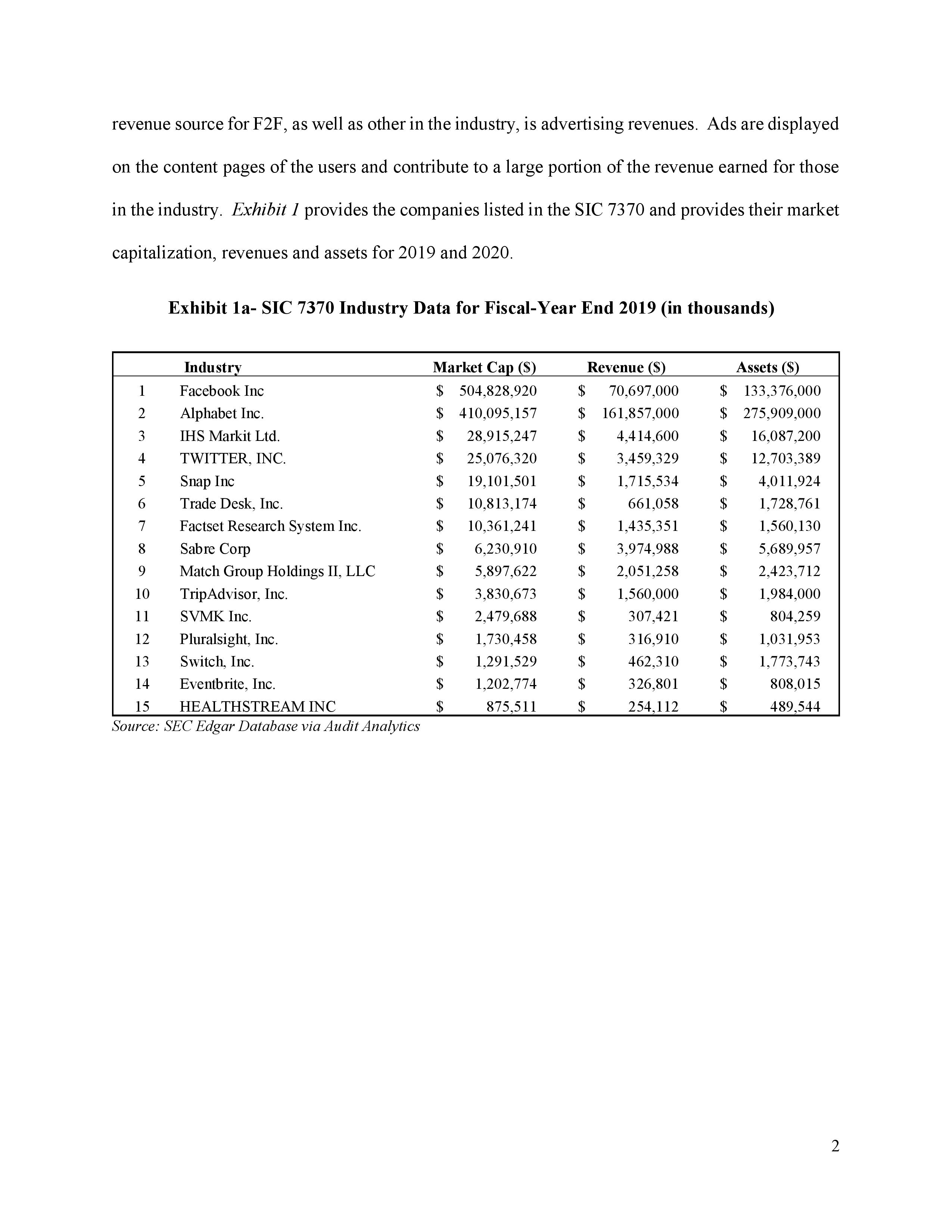 Dr. Amy Lysak Assistant Professor Rowan University Background You are an audit