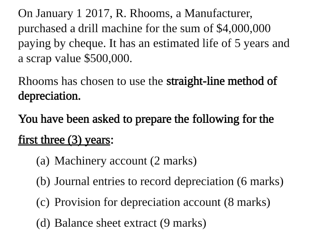 can you please answer this question On January 1 2017, R. Rhooms,