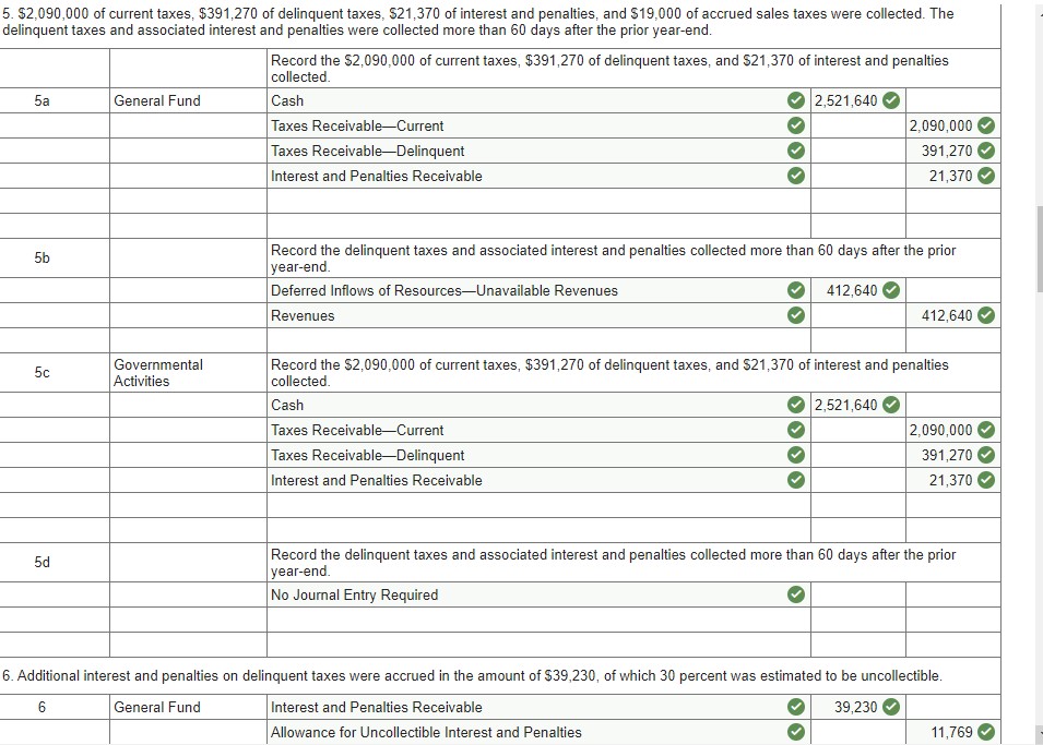 balance at June 30, 2022. the end of its scal year: Debits