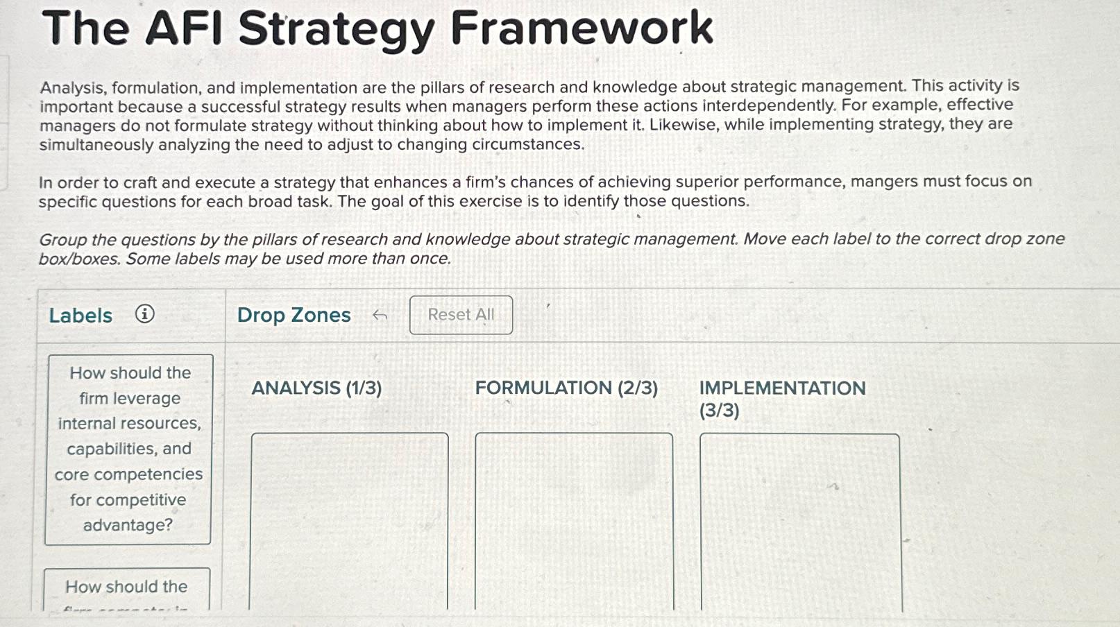 The AFI Strategy Framework Analysis, formulation, and implementation are the pillars