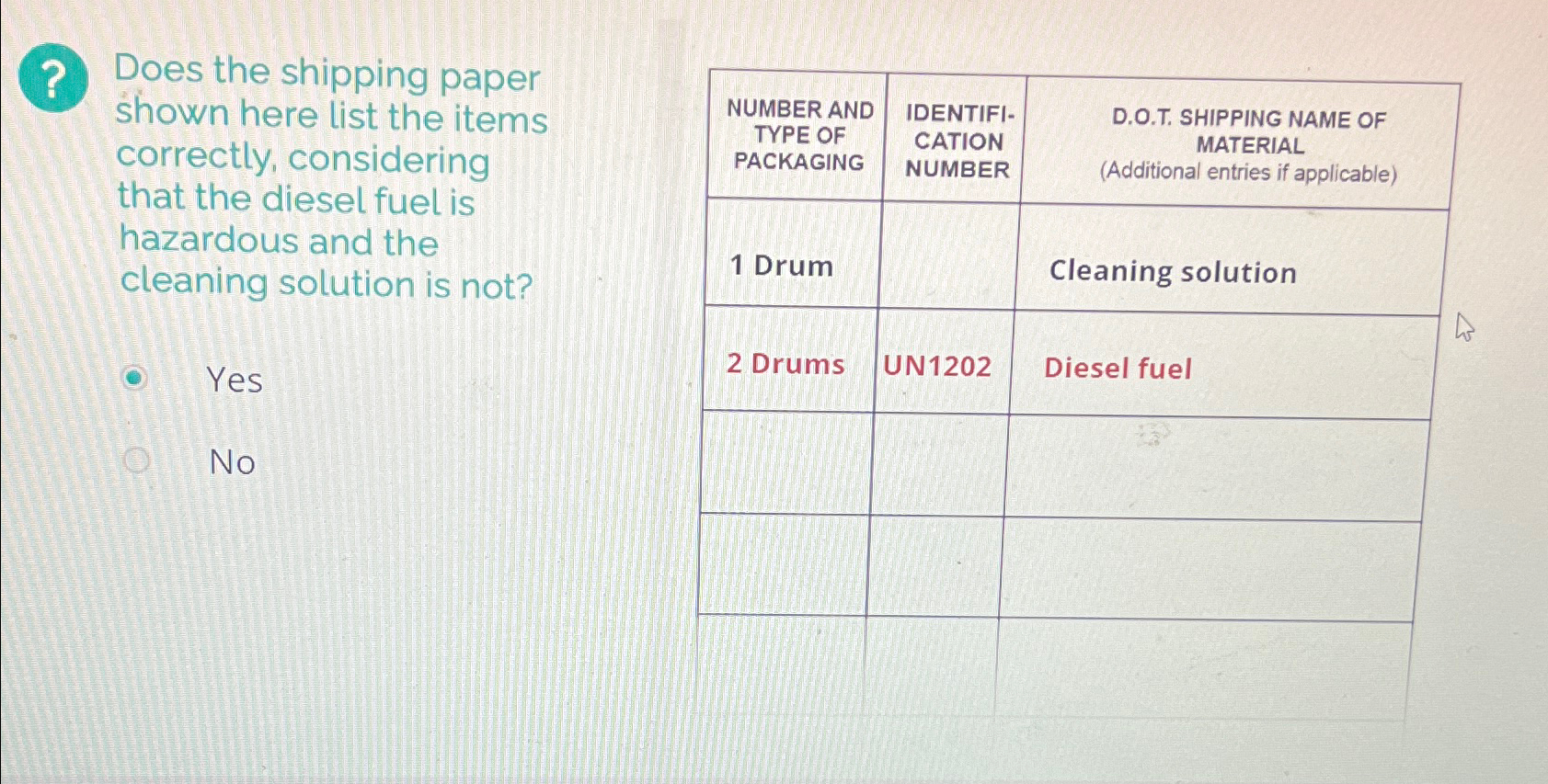  Does the shipping paper shown here list the items correctly, considering