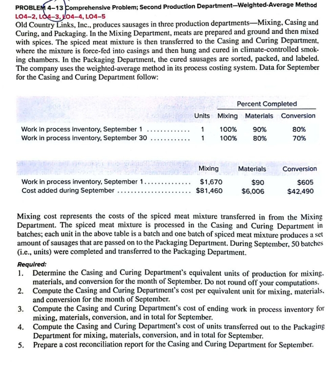 management PROBLEM 4-13 Comprehensive Problem; Second Production Department-Weighted-Average Method LO4-2, LO4-3, JO4-4,