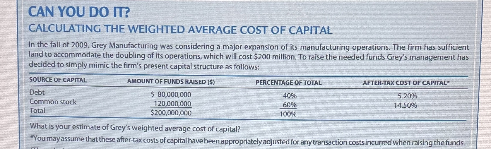 Could you solve this problem please? Thanks in advance. CAN YOU DO