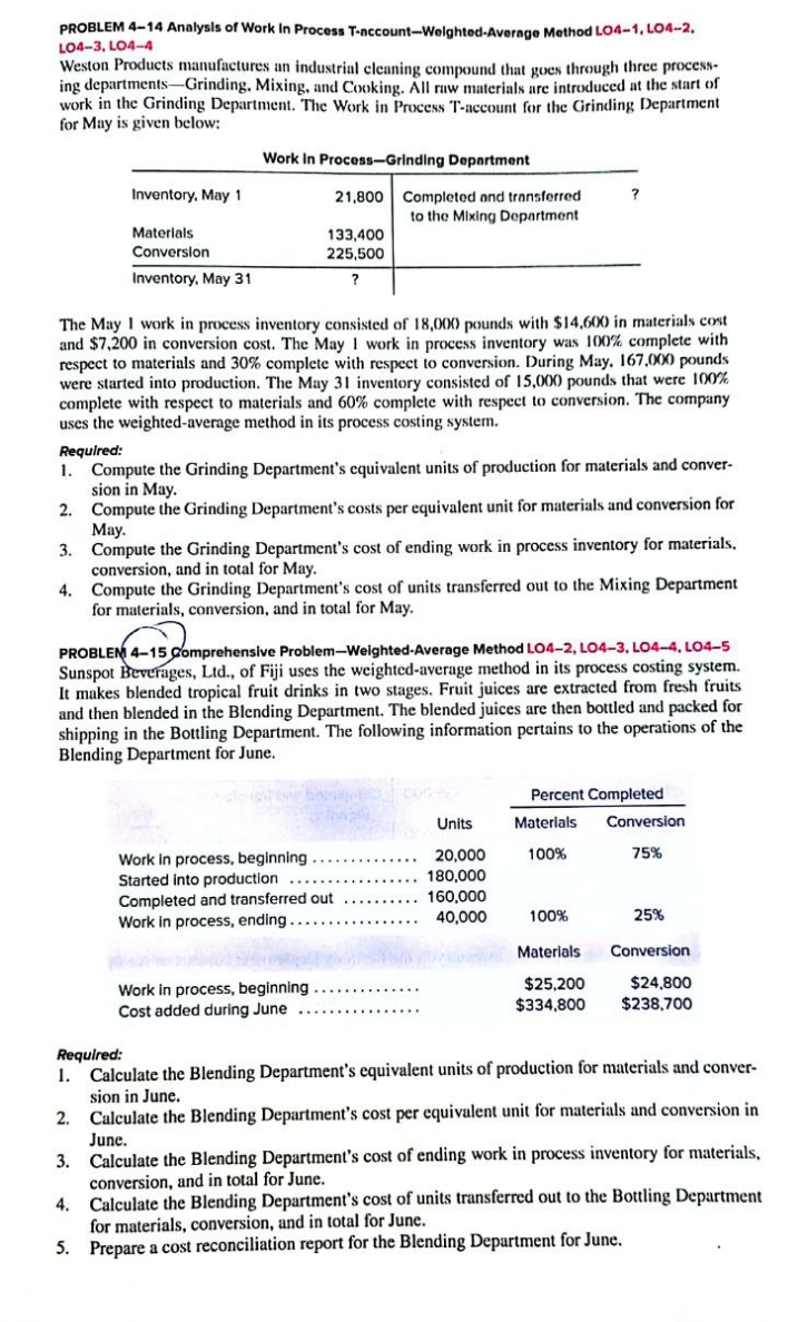 management PROBLEM 4-14 Analysis of Work In Process T-account-Weighted-Average Method LO4-1, LO4-2.