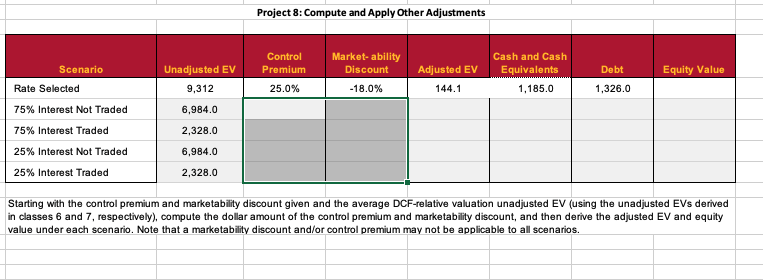 Project &: Compute and Apply Other Adjustments Control Market- ability Cash