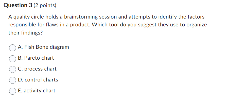  Question 3(2 points) A quality circle holds a brainstorming session and