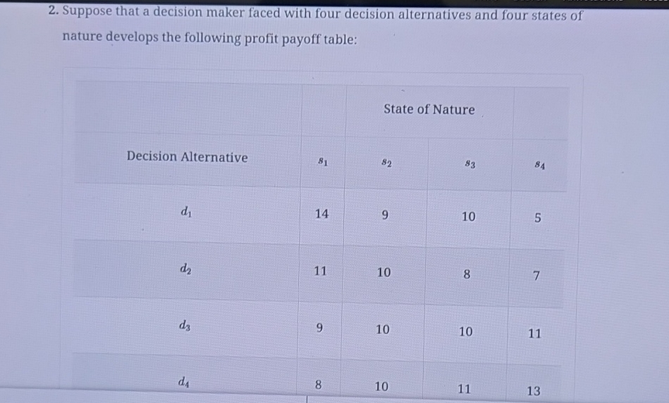  Suppose that a decision maker faced with four decision alternatives and
