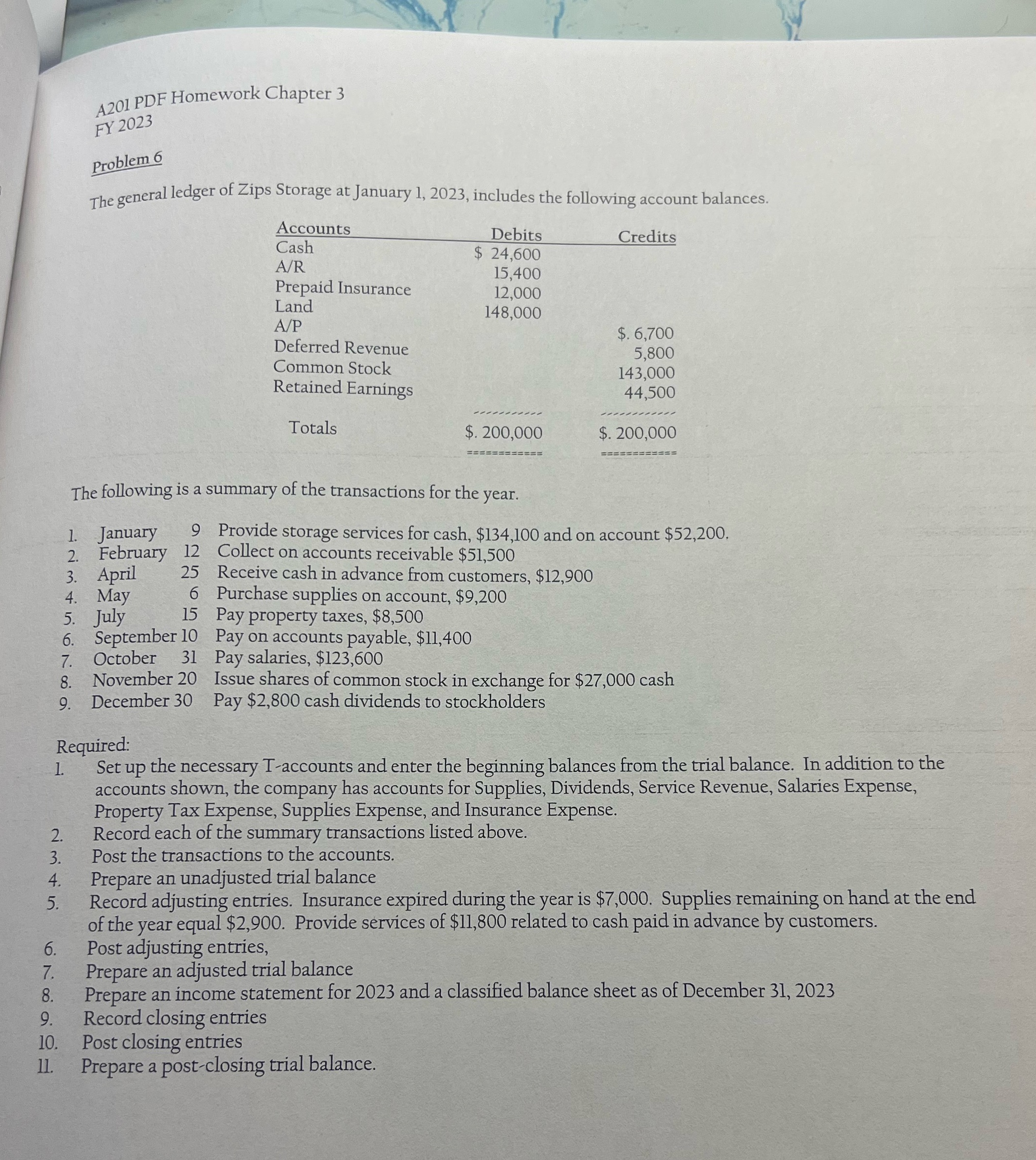  A201 PDF Homework Chapter 3 FY 2023 Problem 6 The general