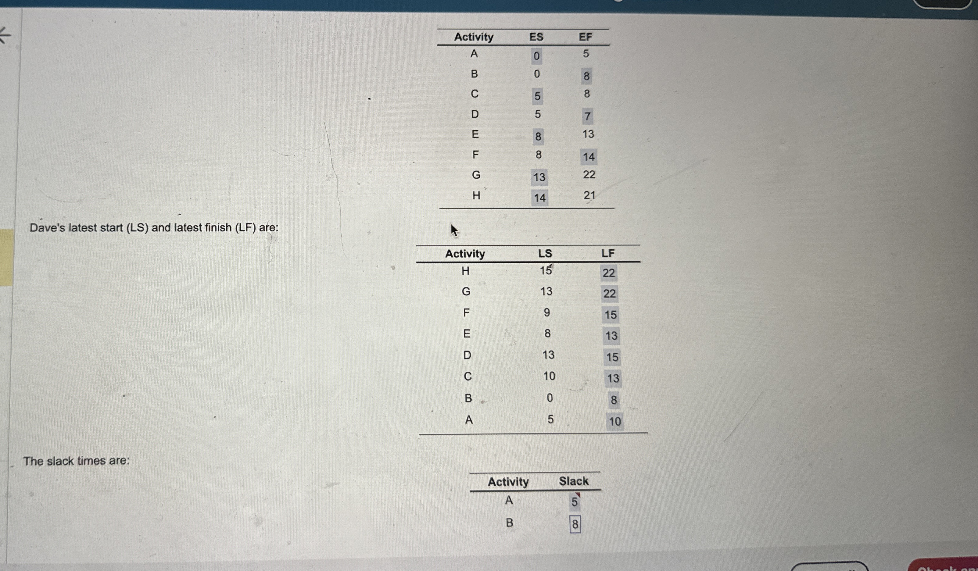  list \table[[Activity,ES,EF],[A,0,5],[B,0,8],[C,5,8],[D,5,7],[E,8,13],[F,8,14],[G,13,22],[H,14,21]] Dave's latest start (LS) and latest finish (LF) are: