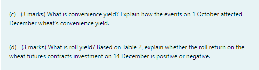 futures market hedger. ii. speculator. ill. arbitrageur.Q4 (16 marks) Show All Workings