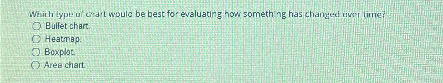  Which type of chart would be best for evaluating how something