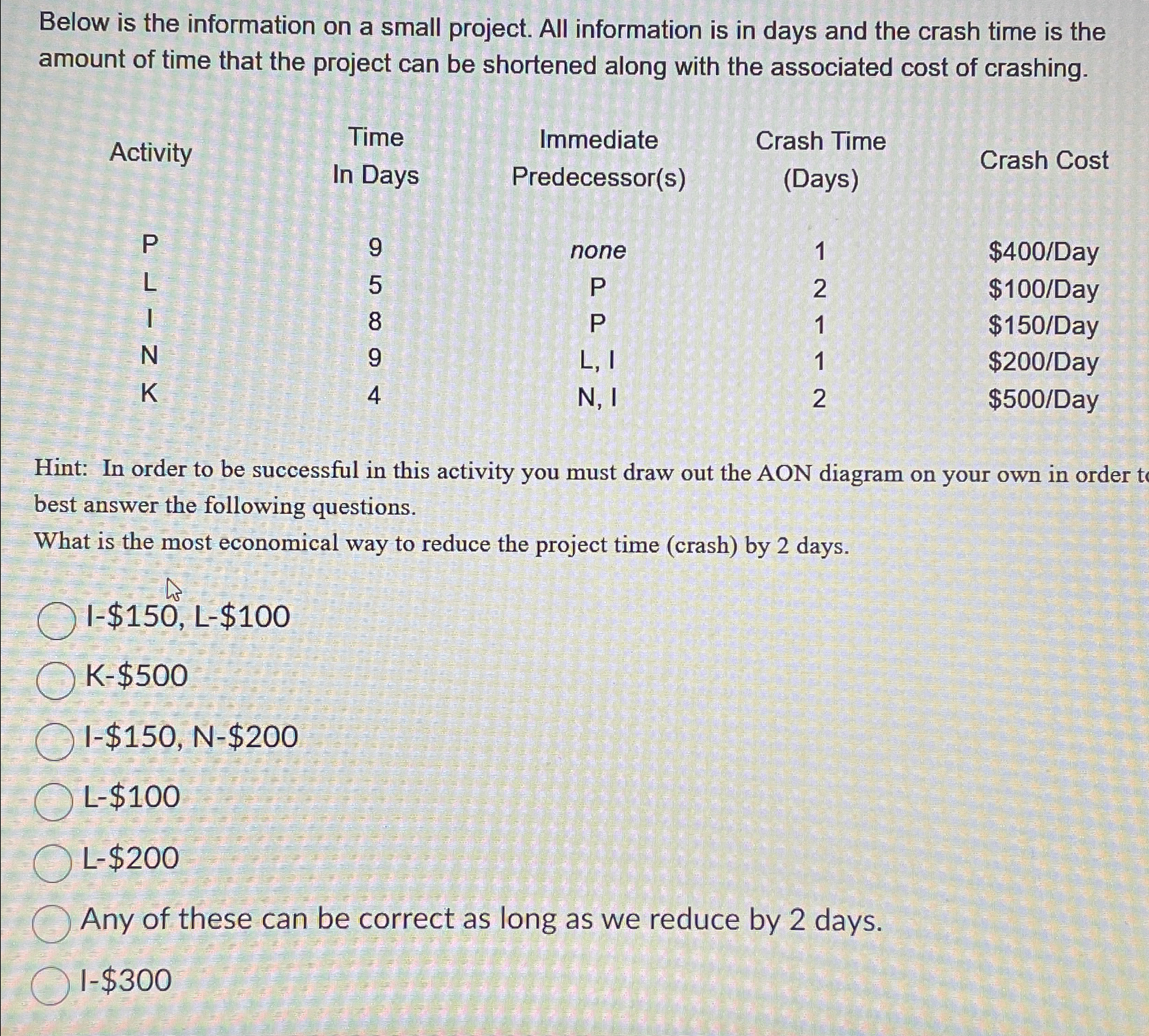  Below is the information on a small project. All information is