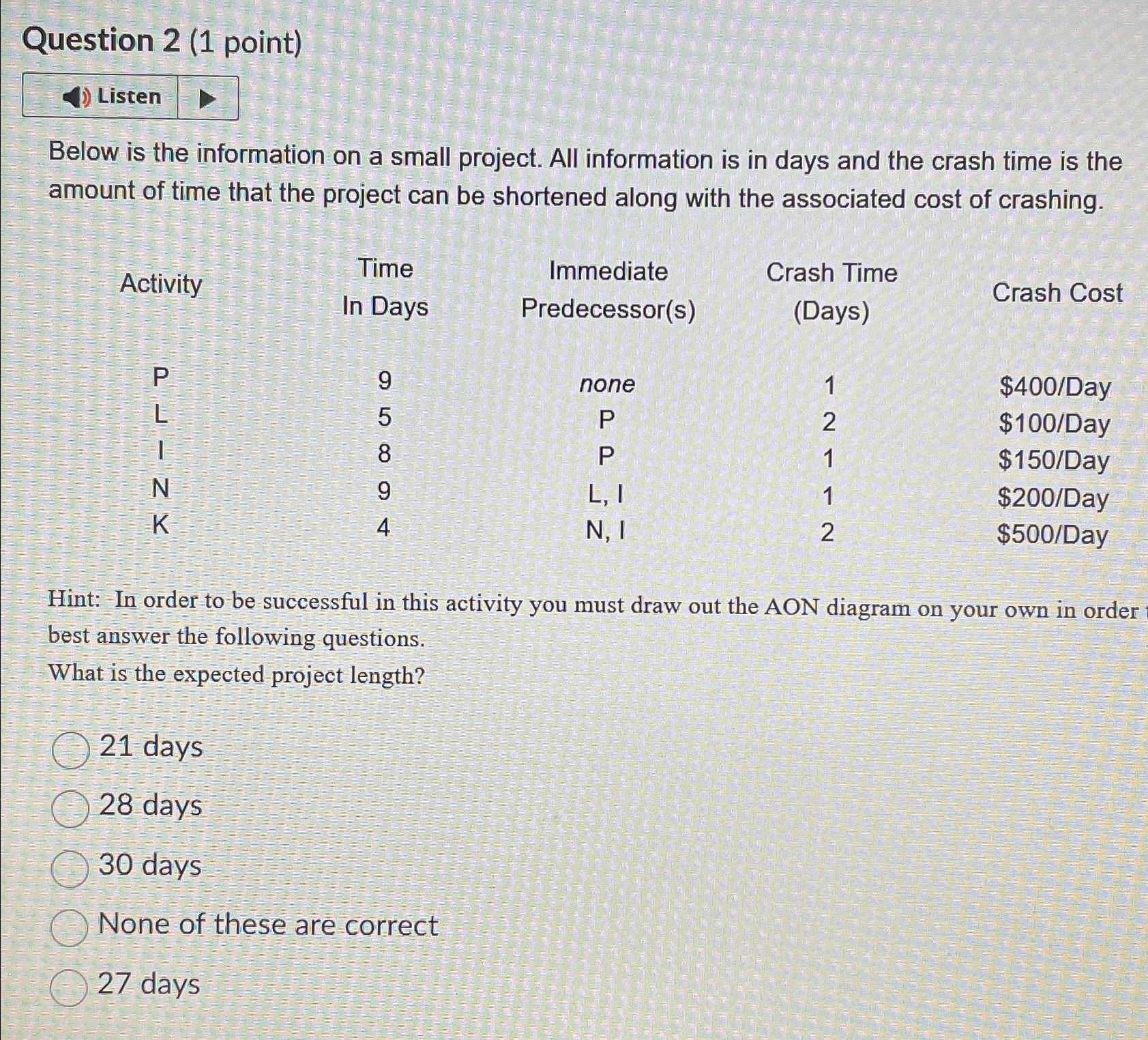  Question 2(1 point) Listen Below is the information on a small