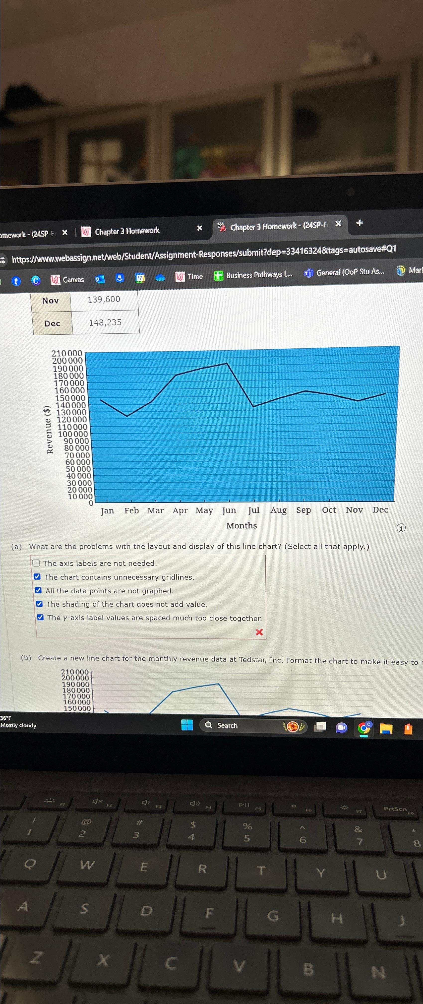  (a) What are the problems with the layout and display of